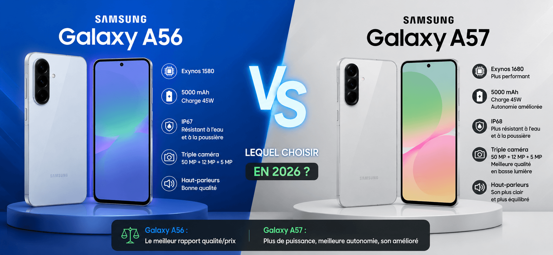 Galaxy A57 vs Galaxy A56: هل يستحق الترقية؟
